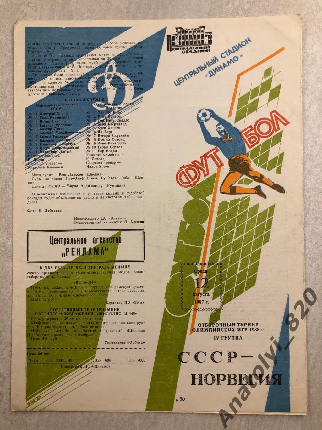 Сборная СССР - сборная Норвегии, 1987 год