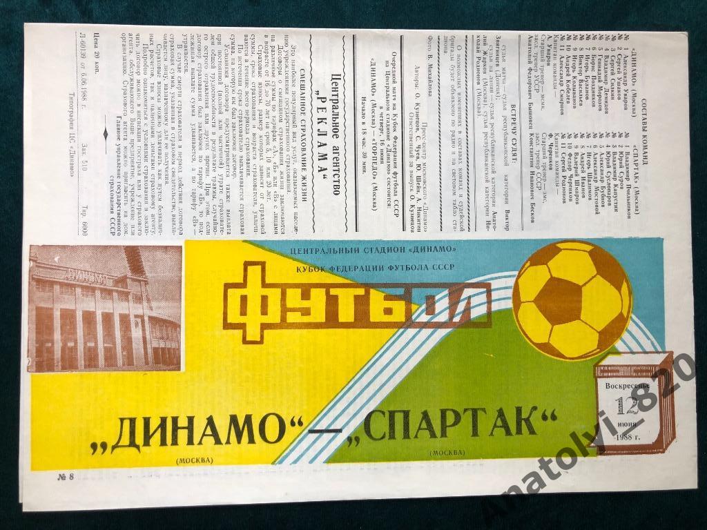 Динамо Москва - Спартак Москва, кубок федерации 1988 год