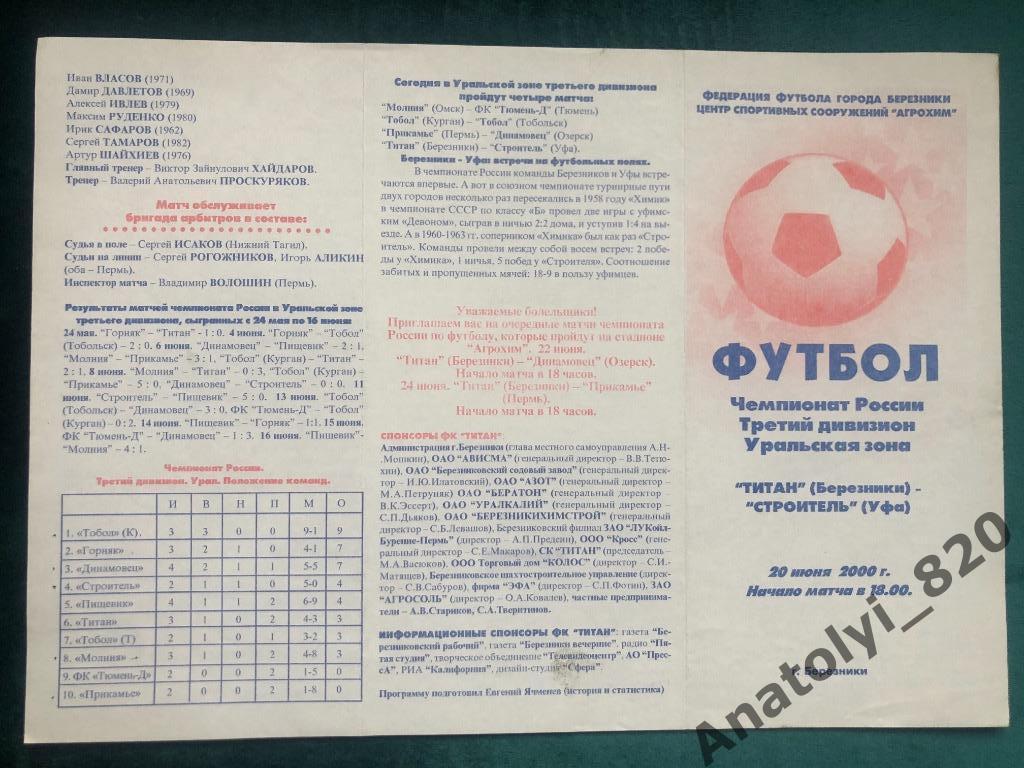 Титан Березники - Строитель Уфа, 2000 год