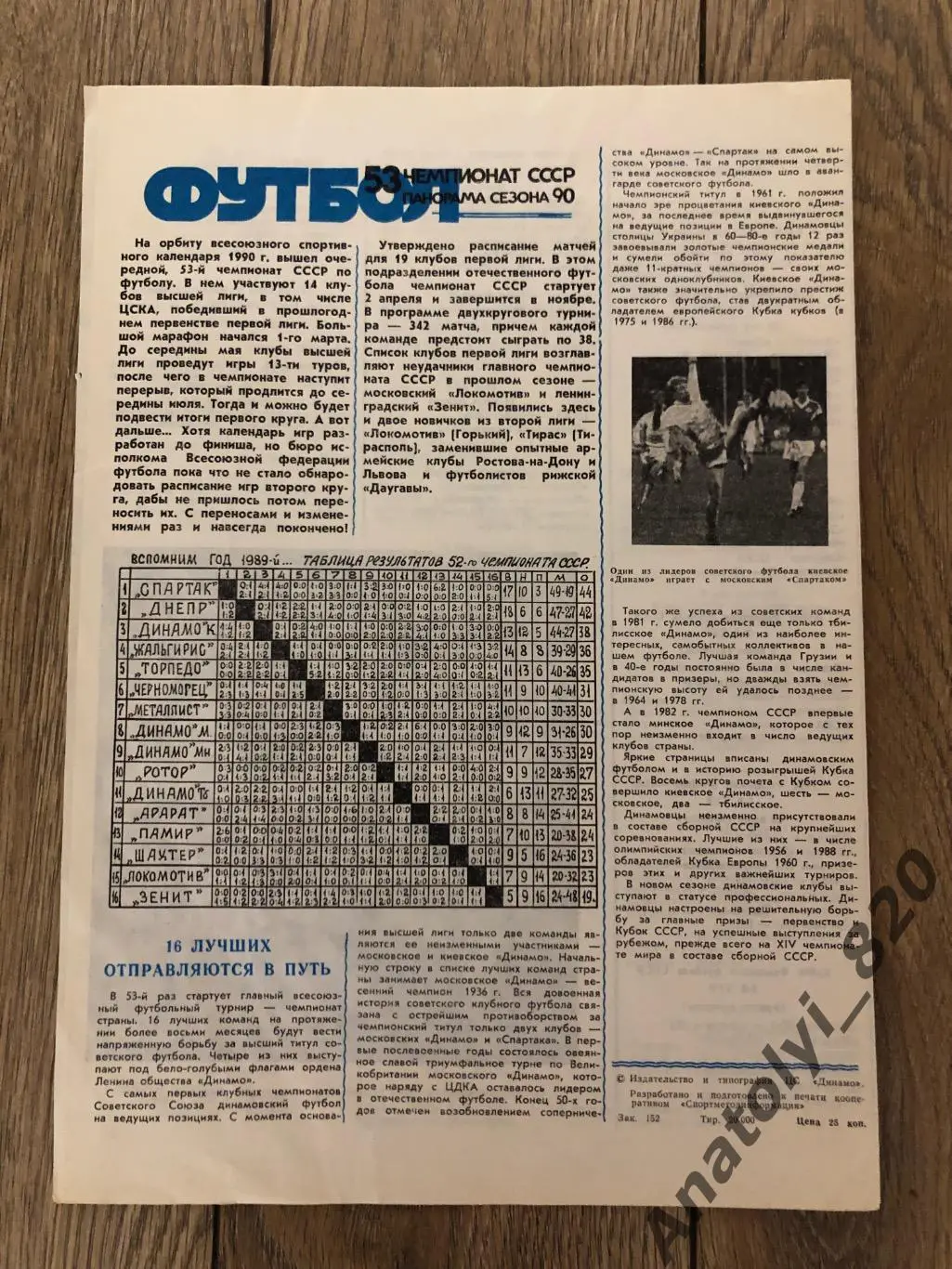 Календарь игр чемпионата СССР по футболу 1990 год 1