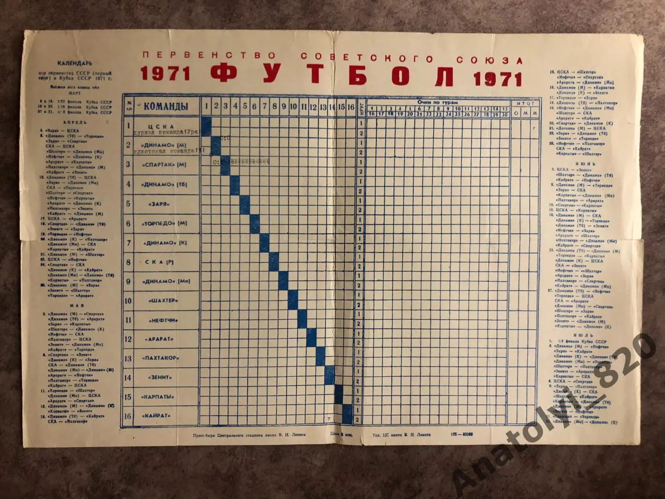 Календарь первенства СССР по футболу 1971 года