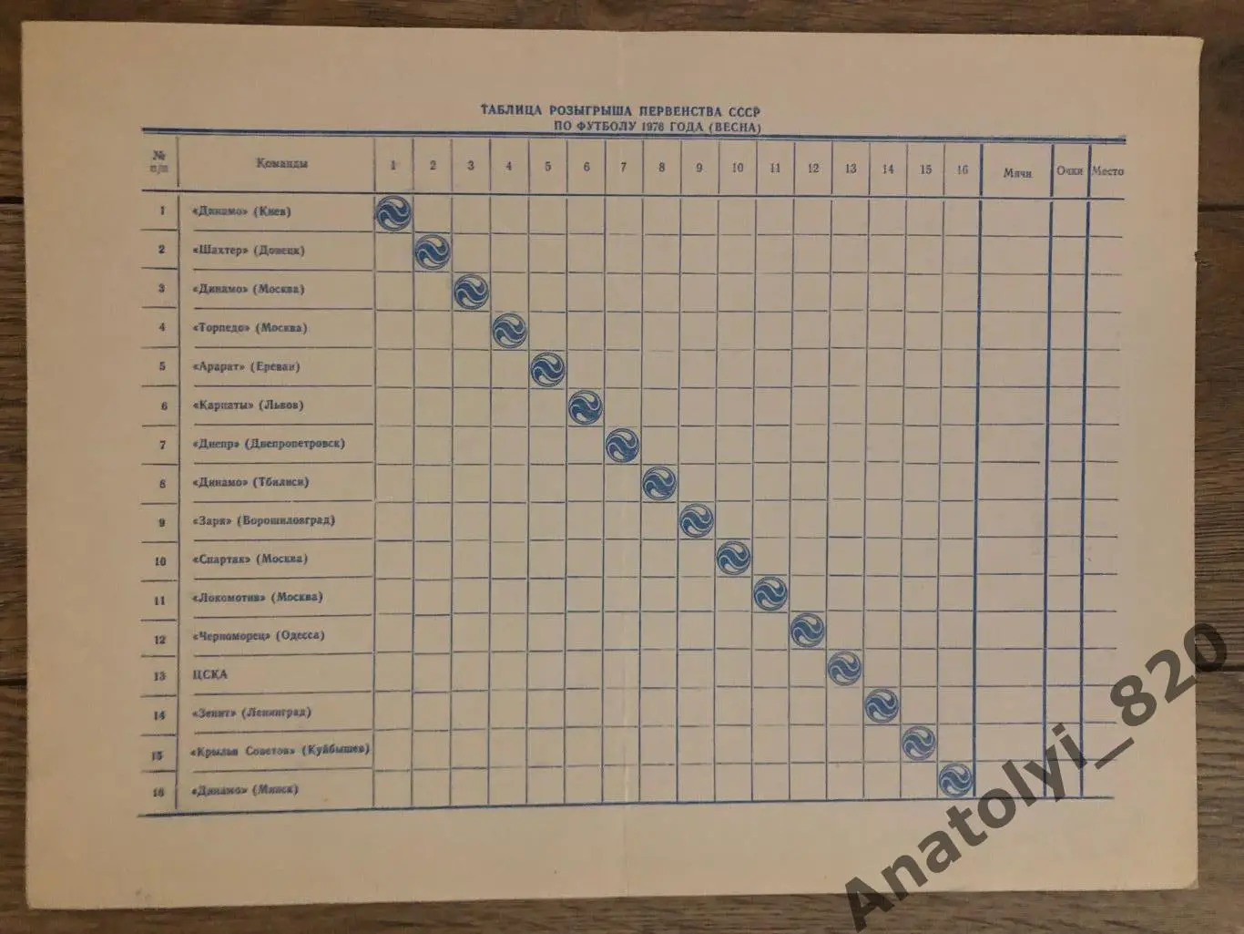 Стадион Динамо Москва 1976 год, календарь игр весна