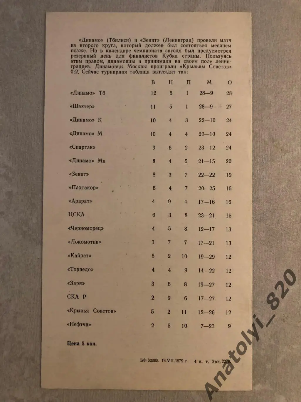 Летняя спартакиада народов СССР, футбольный турнир 1979 год 1