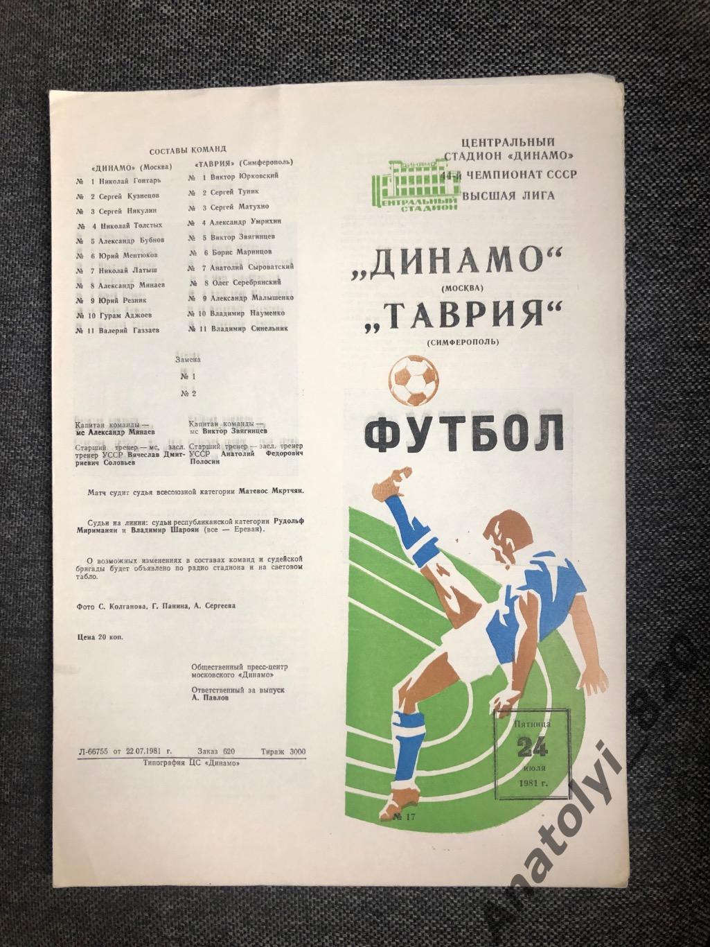 Динамо Москва - Таврия Симферополь 1981 год