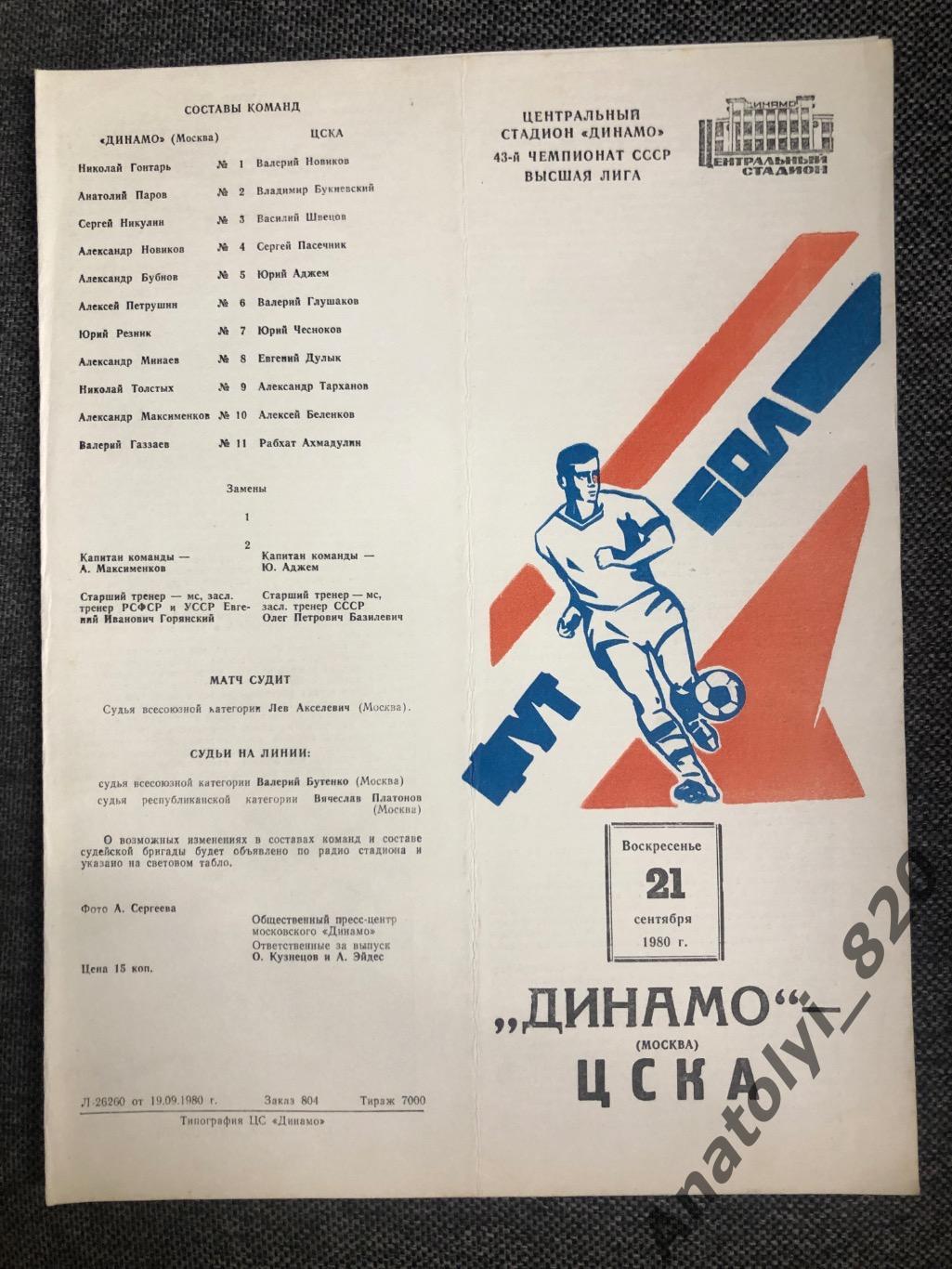 Динамо Москва - ЦСКА Москва 1980 год
