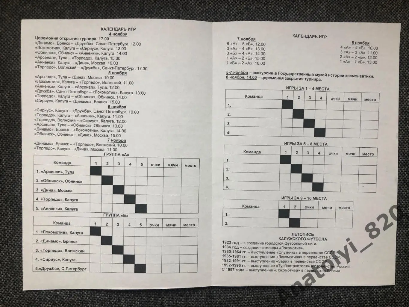 Мини футбол, турнир юноши «Золотая осень», 4-8 ноября Калуга 1