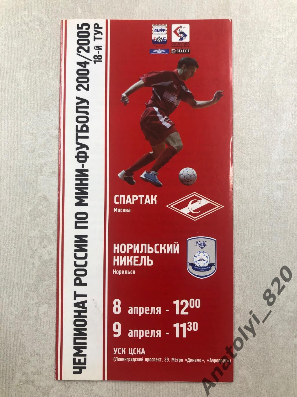 Спартак Москва - Норильский никель Норильск, 8-9 апреля 2005 года