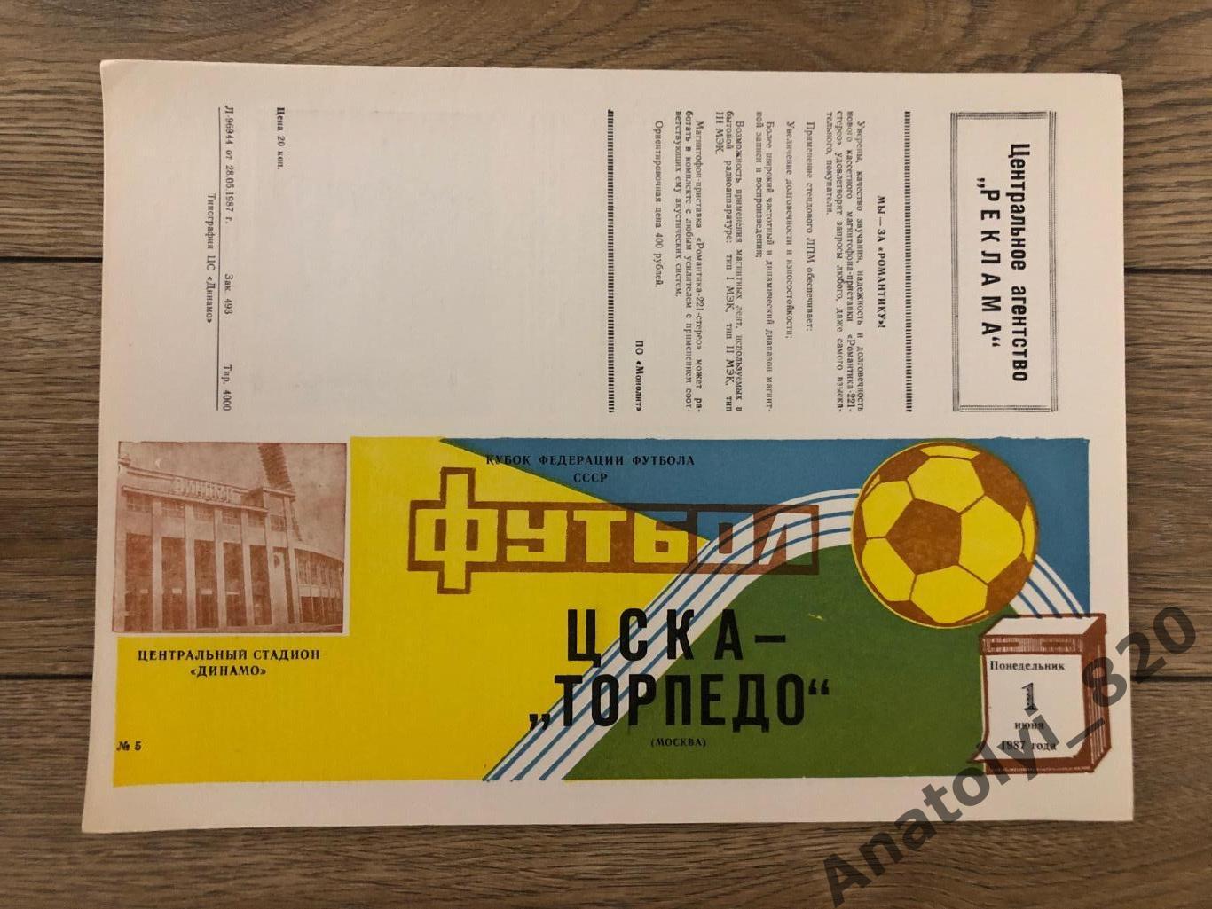 ЦСКА Москва - Торпедо Москва, 01.06.1987