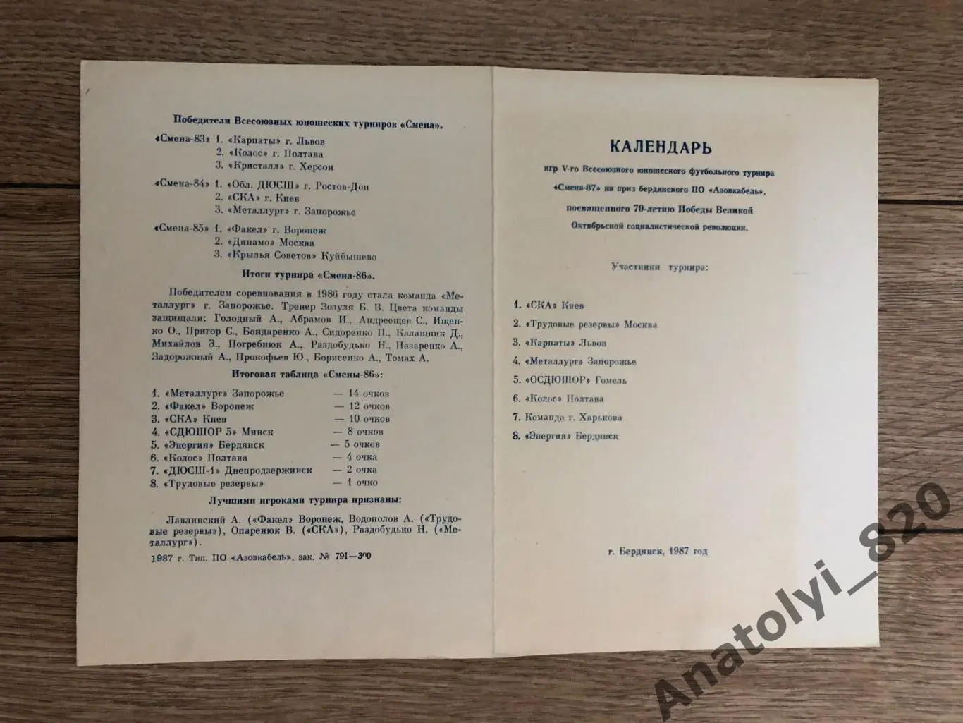 Юношеский турнир «Смена-87», Бердянск 1987 год. Москва,Киев,Гомель,Львов,Пол тава