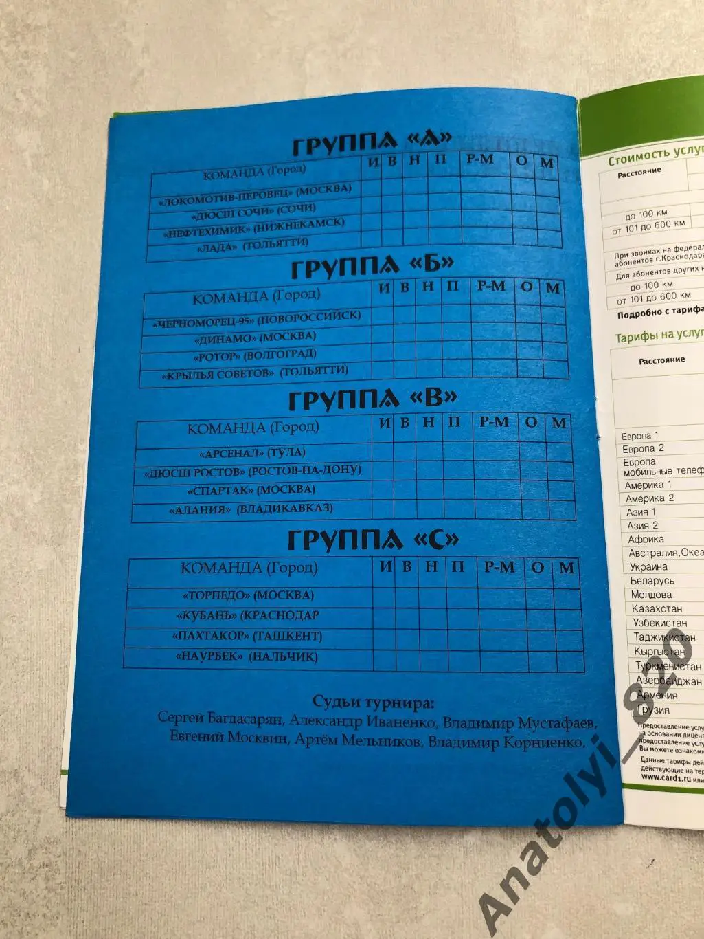 Турнир Новороссийск 2007 год. Москва,Сочи,Краснодар,Тула,Волгоград,Ростов,Ташкен 1