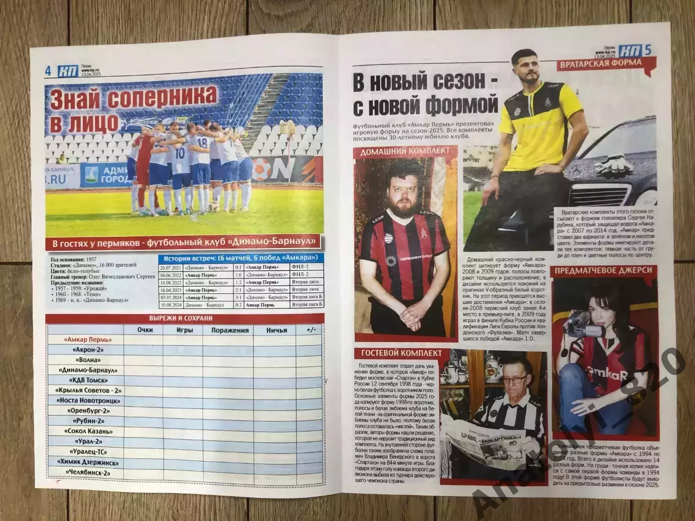 Амкар Пермь - Динамо Барнаул 1