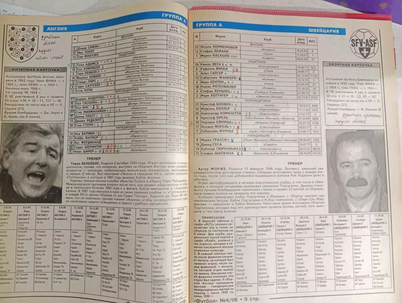 Еженедельник Футбол Украинское издание №4 (1877) 1996 год 3