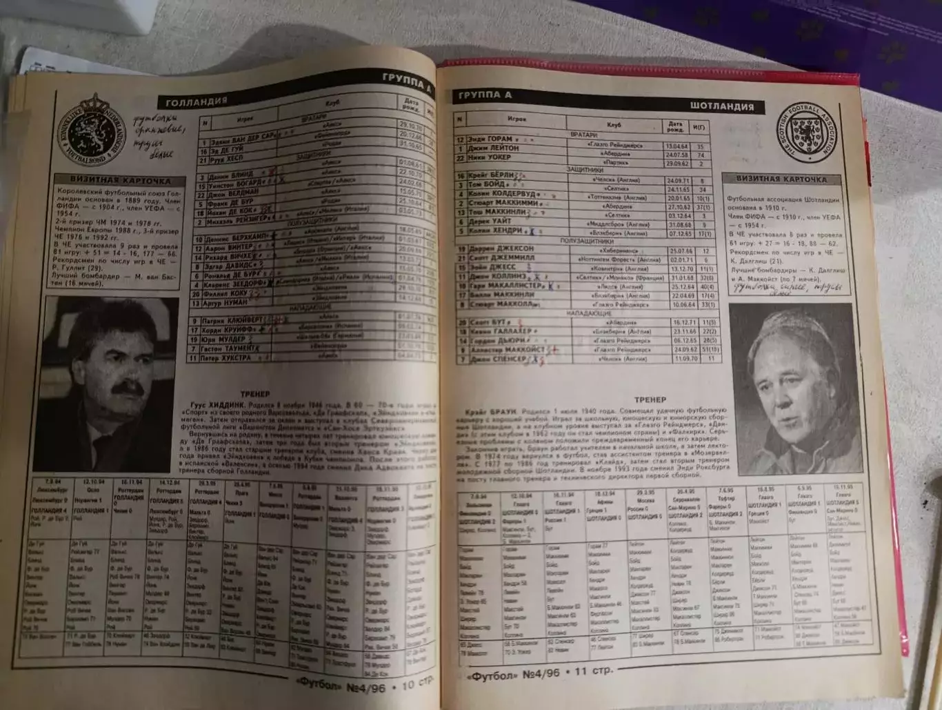 Еженедельник Футбол Украинское издание №4 (1877) 1996 год 1