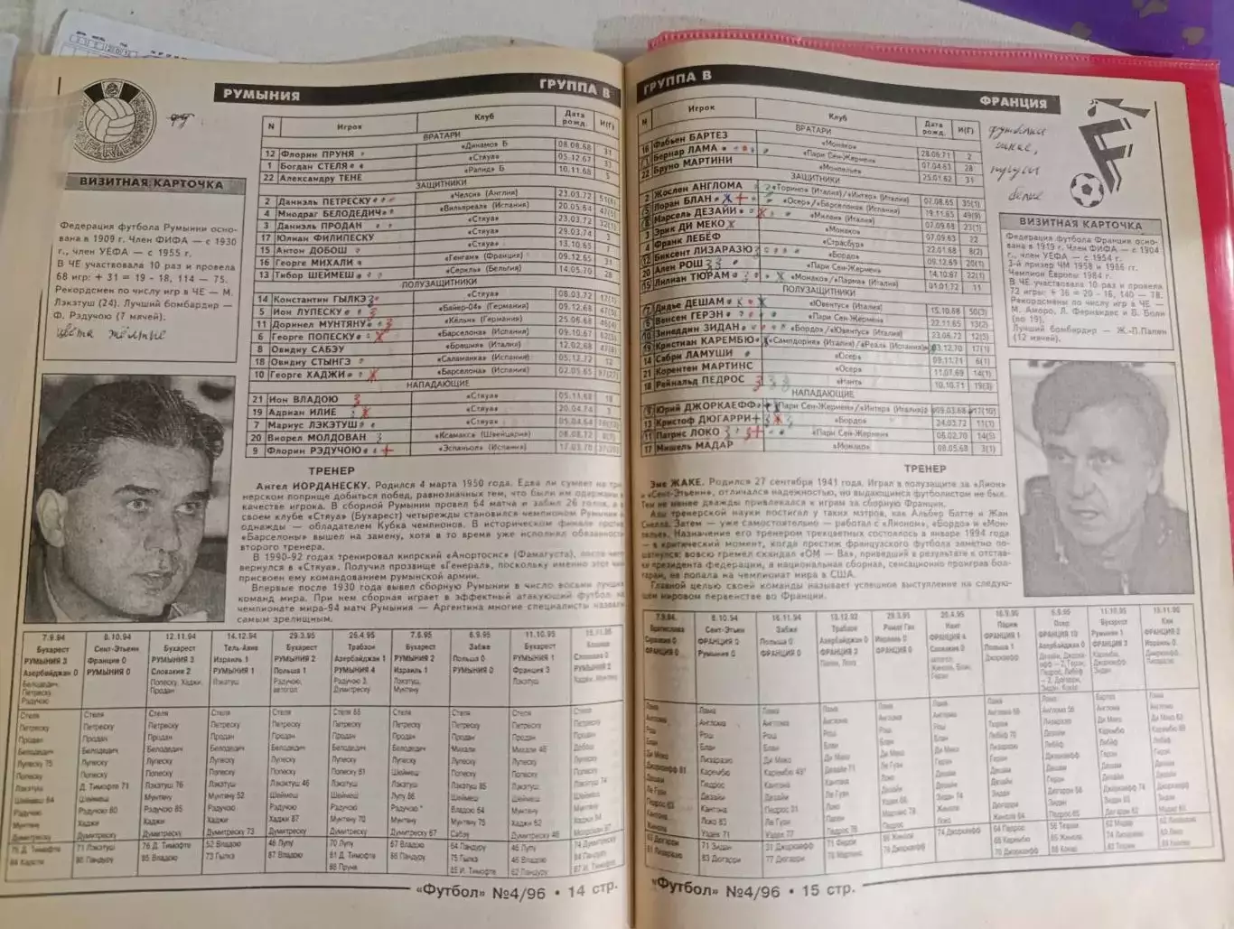 Еженедельник Футбол Украинское издание №4 (1877) 1996 год 2