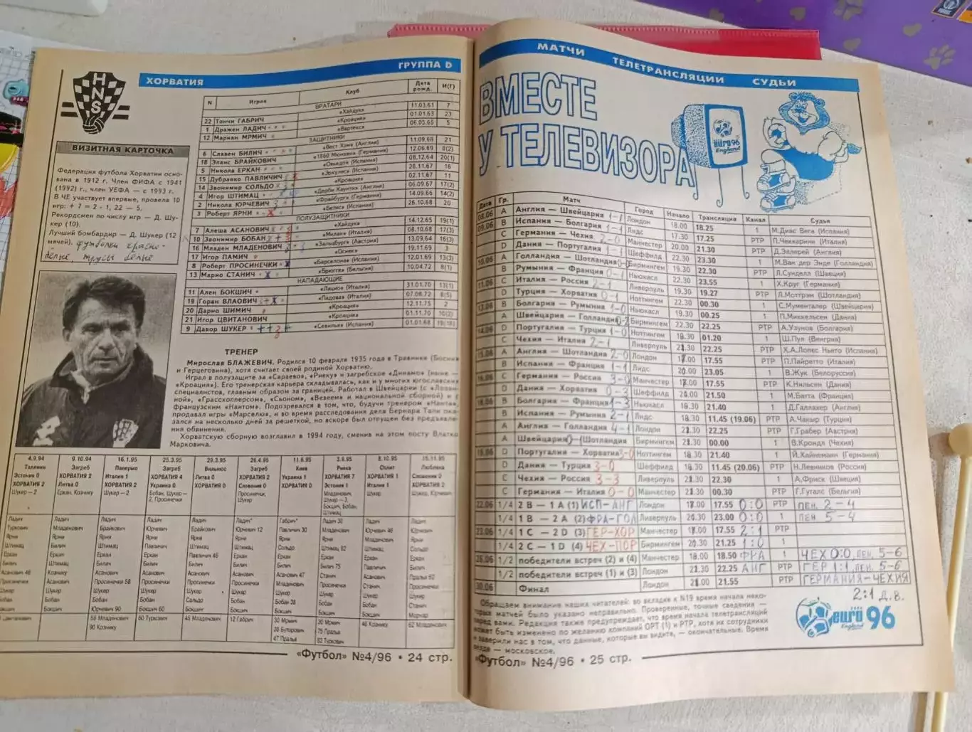 Еженедельник Футбол Украинское издание №4 (1877) 1996 год 5