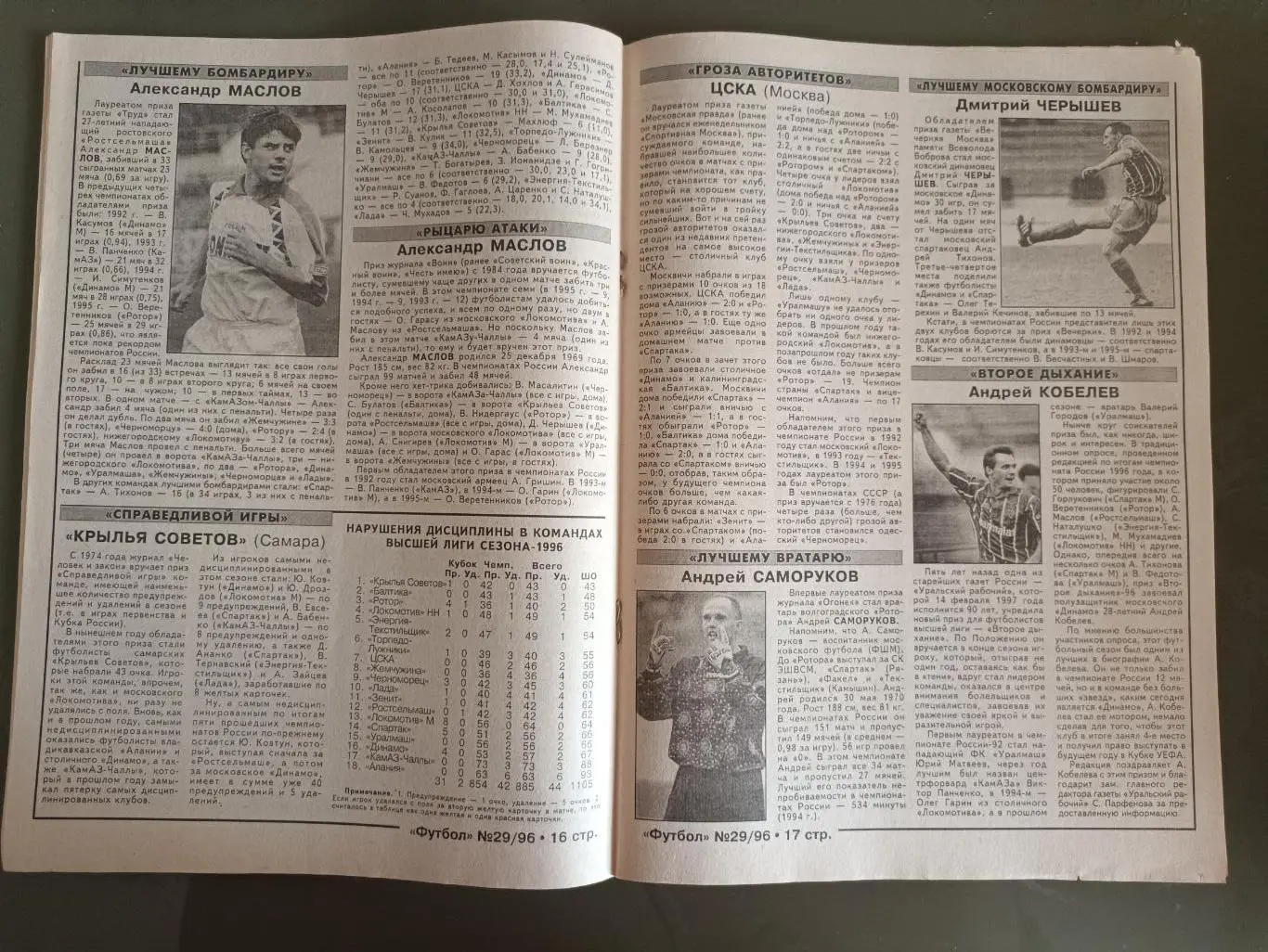 Еженедельник Футбол Украинское издание№29 (1902) 1996 год 1