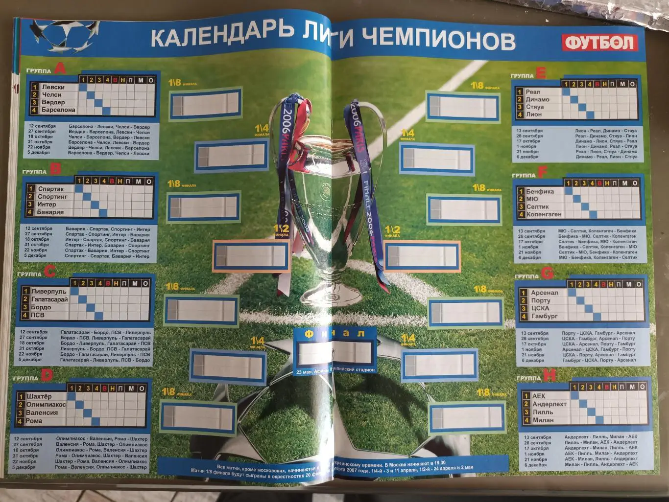 Футбол. Спецвыпуск Лига чемпионов 2006/07 1