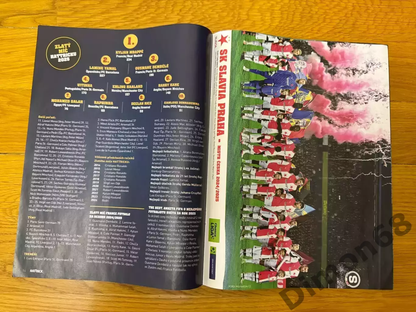 Славия Прага ; Виктория Пльзень; Баник Острава ; 1