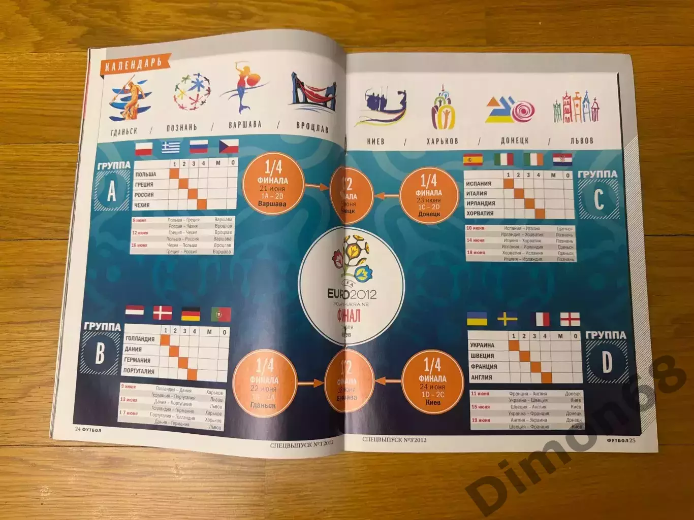 Евро2012г постеры всех сборных участков целый в идеальном состоянии 5