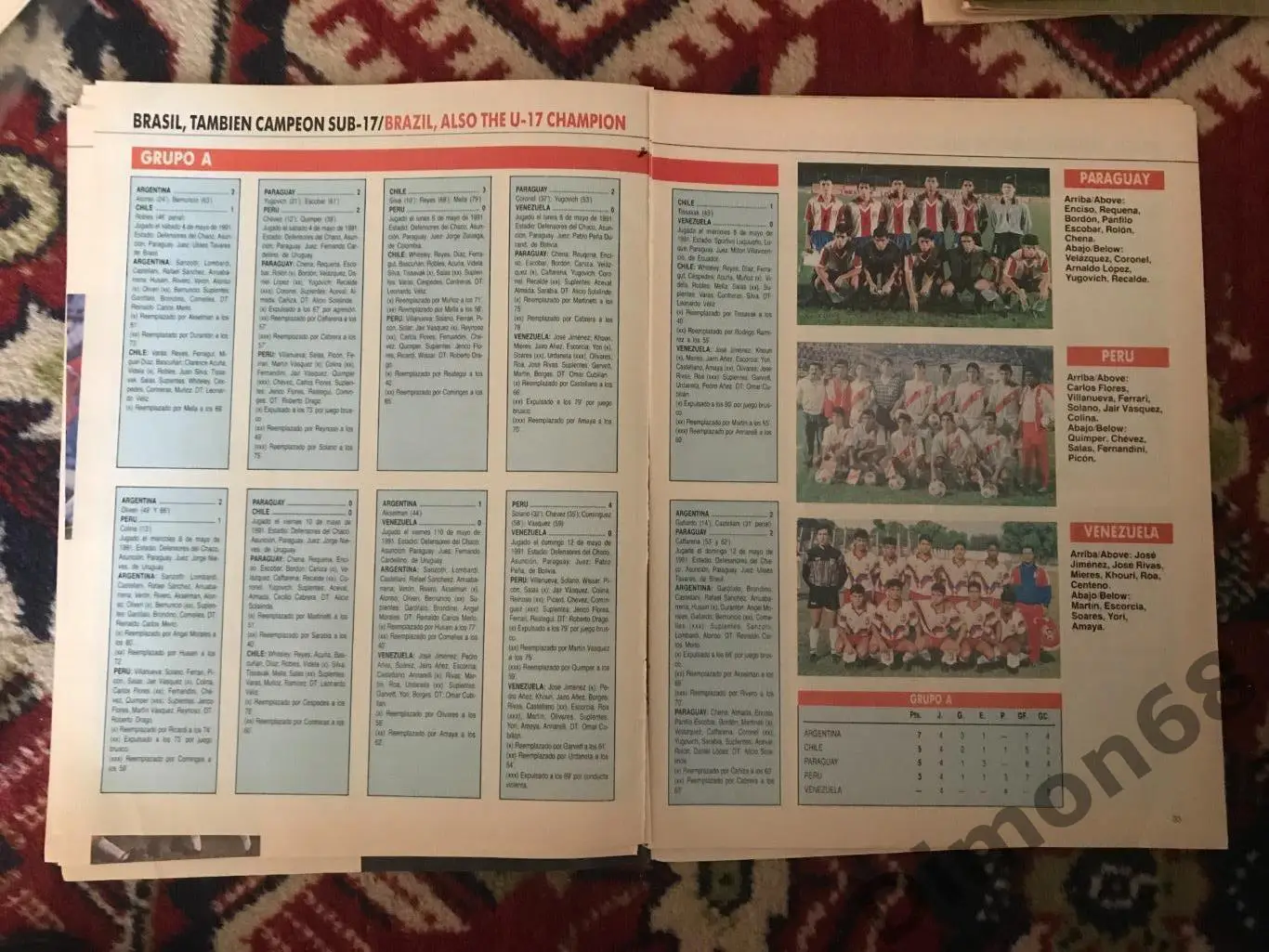 журнал южноамериканской конфедерации 91г без обложки не целый 3