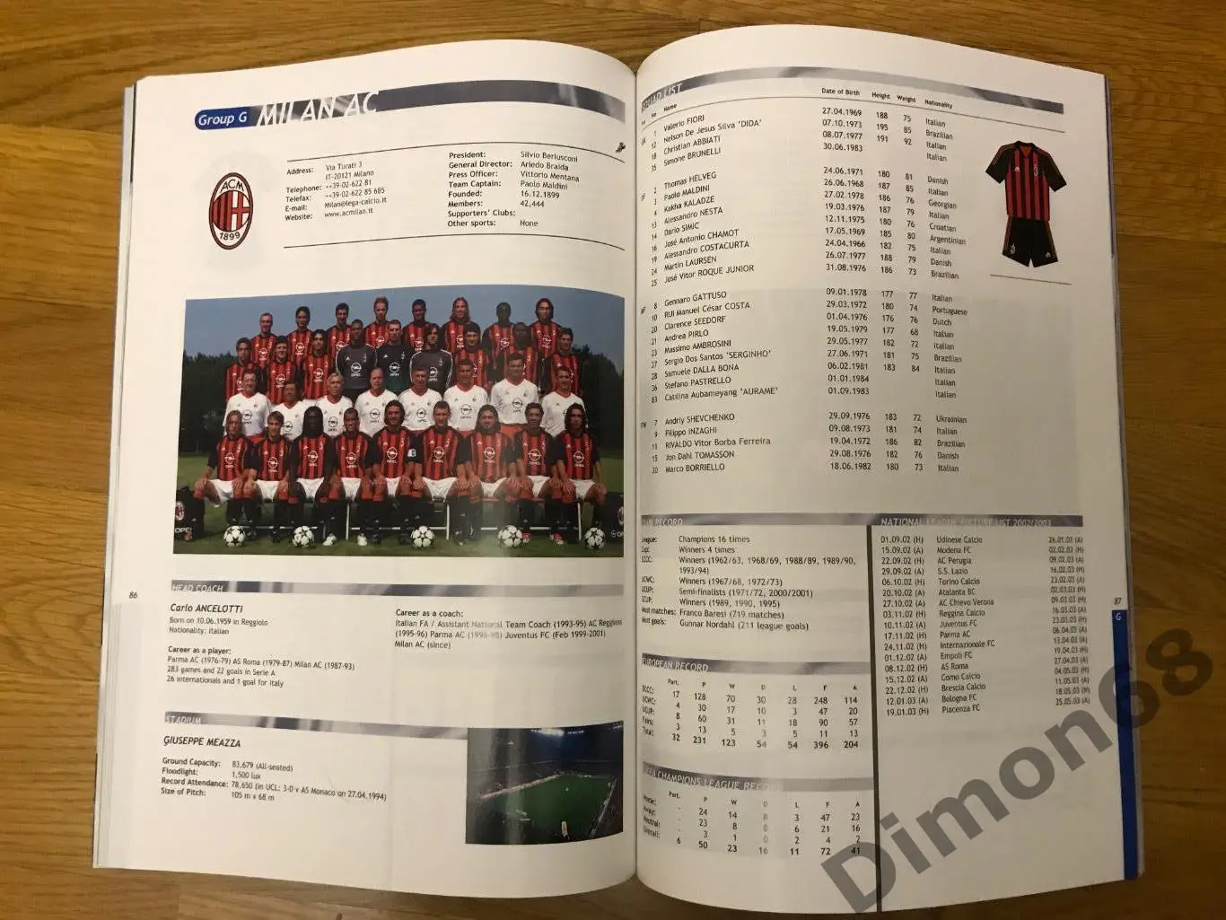 лига чемпионов сезон 2002/03г 5