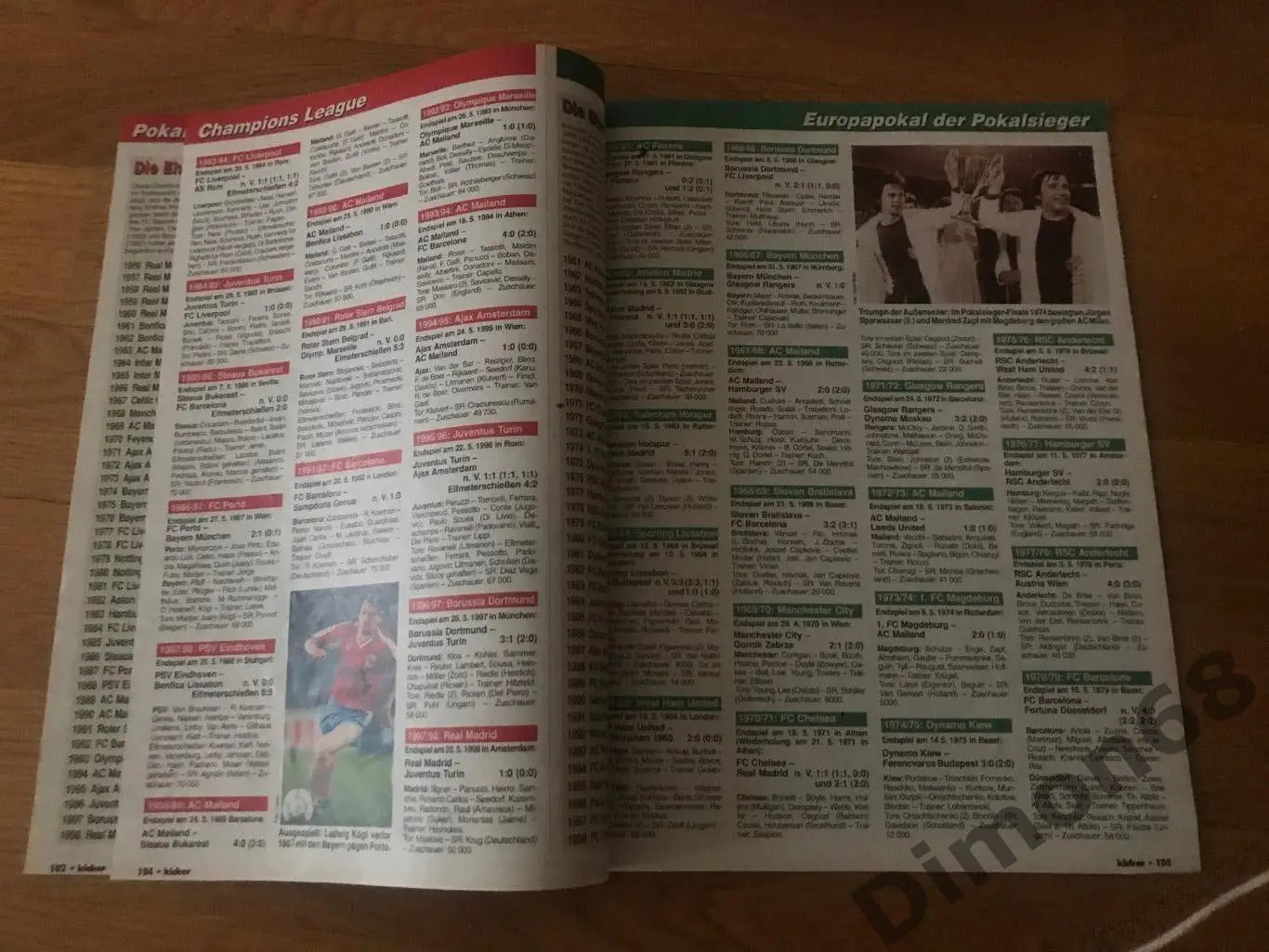 история еврокубков в статистике и фото 2