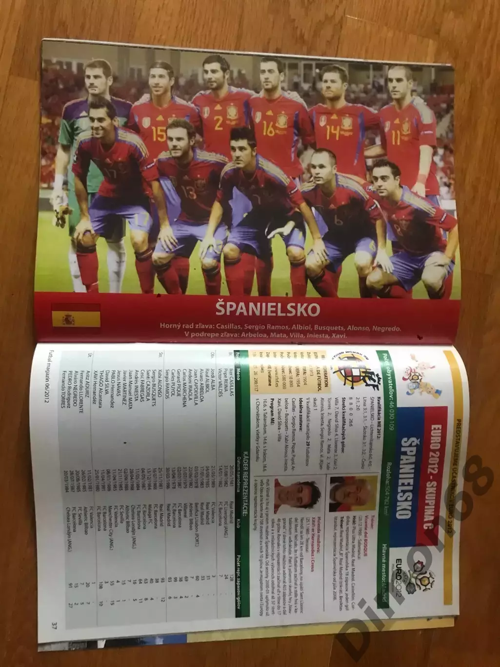 Futbal евро 2012 спецвыпуск постеры сборных 1