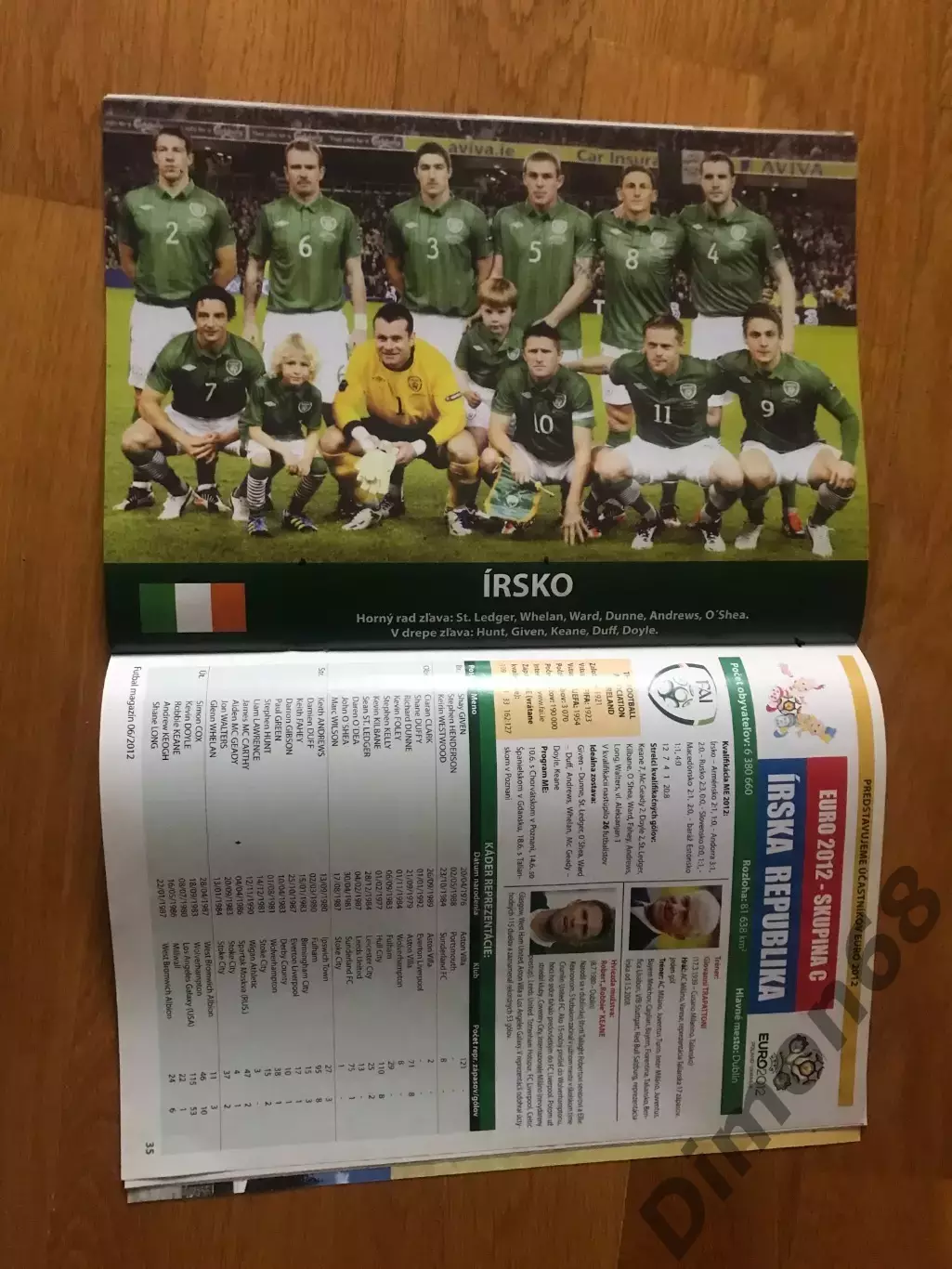 Futbal евро 2012 спецвыпуск постеры сборных 2