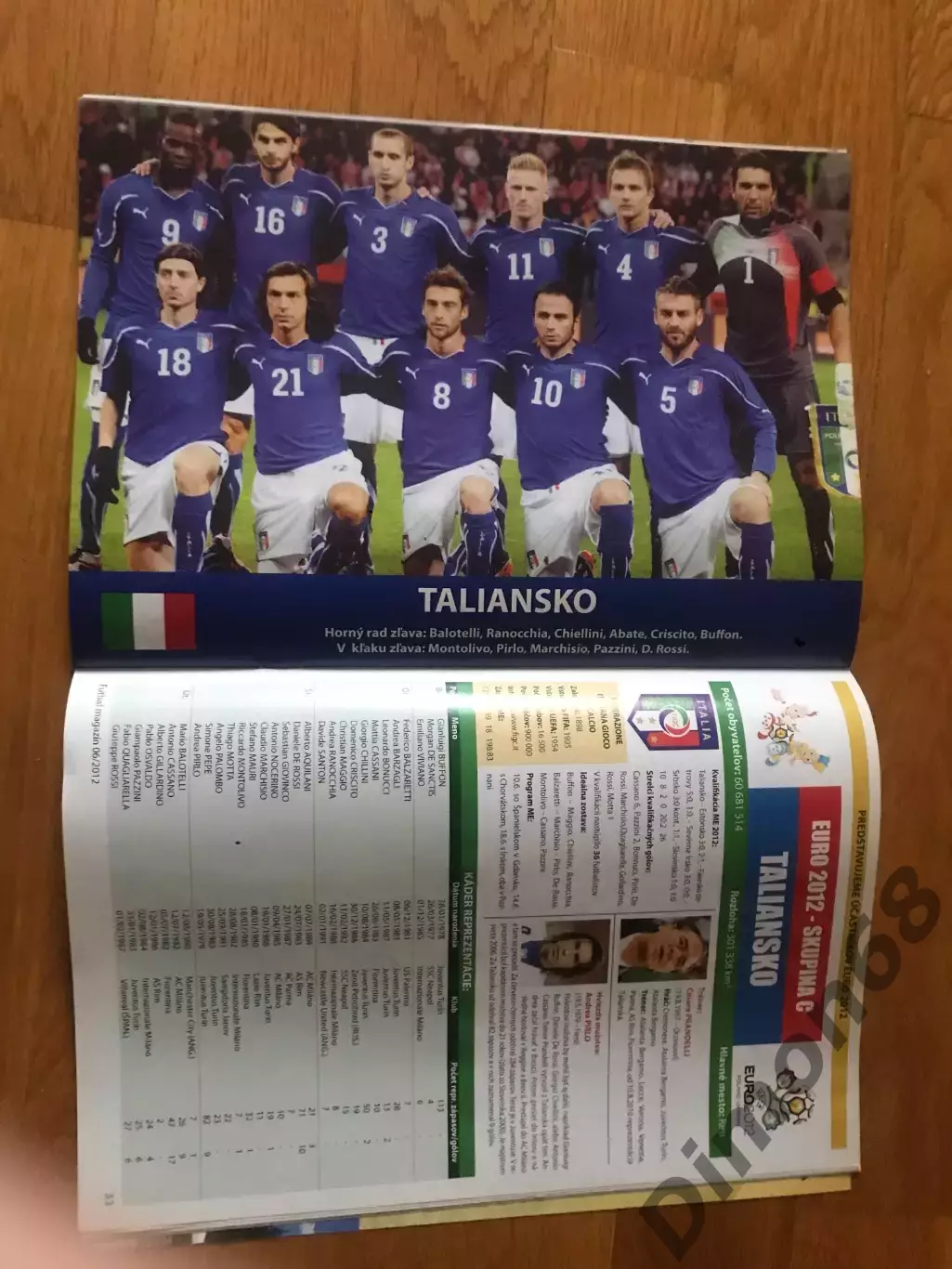 Futbal евро 2012 спецвыпуск постеры сборных 3
