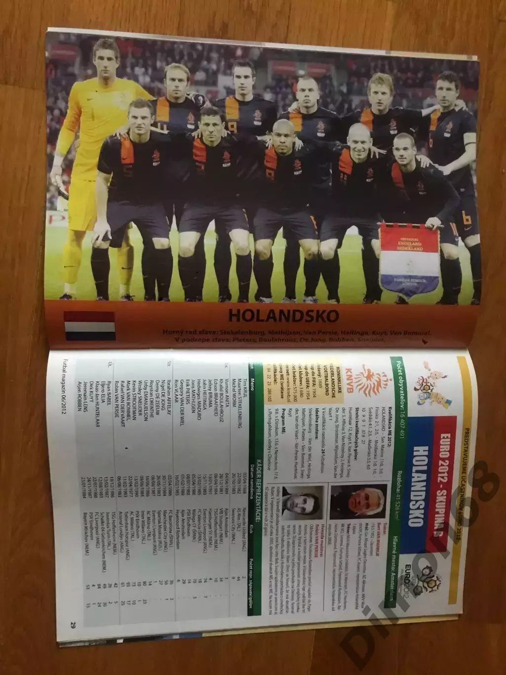 Futbal евро 2012 спецвыпуск постеры сборных 4