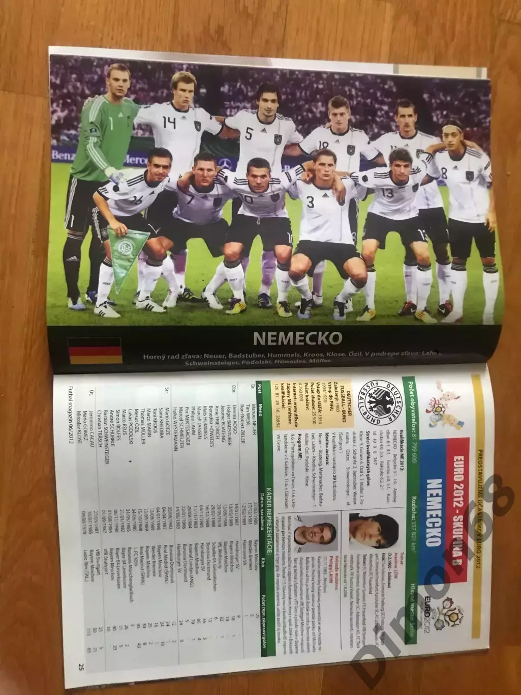 Futbal евро 2012 спецвыпуск постеры сборных 5