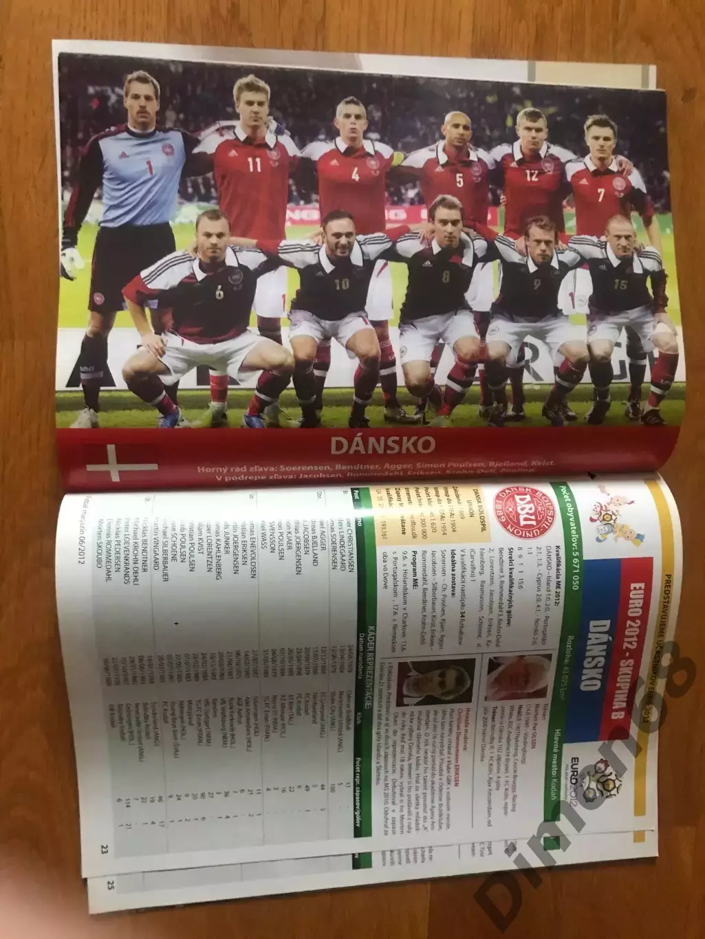 Futbal евро 2012 спецвыпуск постеры сборных 6