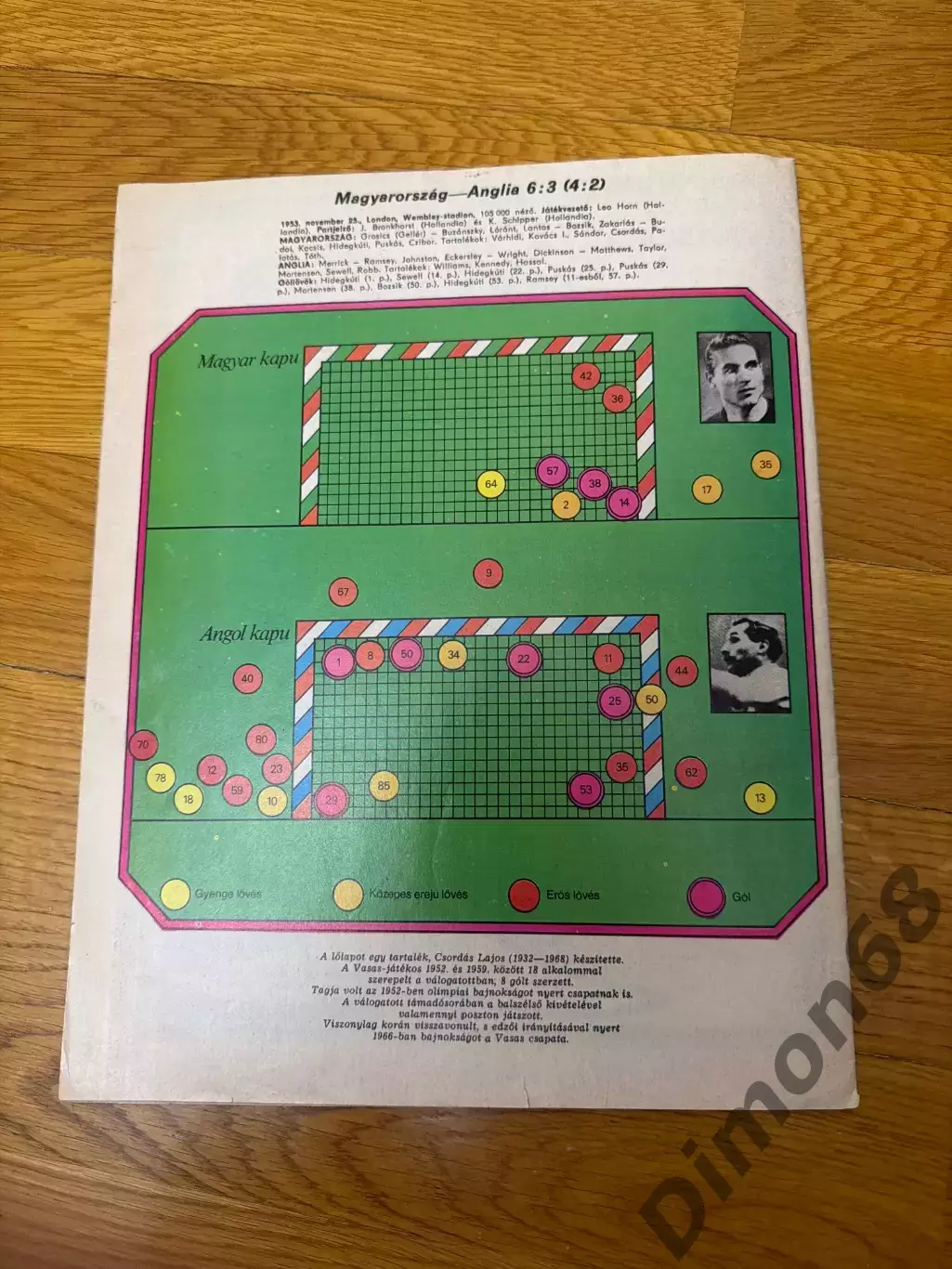 Kepes sport 1983г журнал целый в идеальном состоянии 7