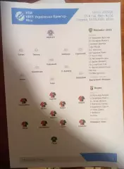 Металіст 1925 Харків - НК Верес Рівне 15.04.2026 р.