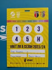 Верес Рівне - Колос Ковалівка 2024