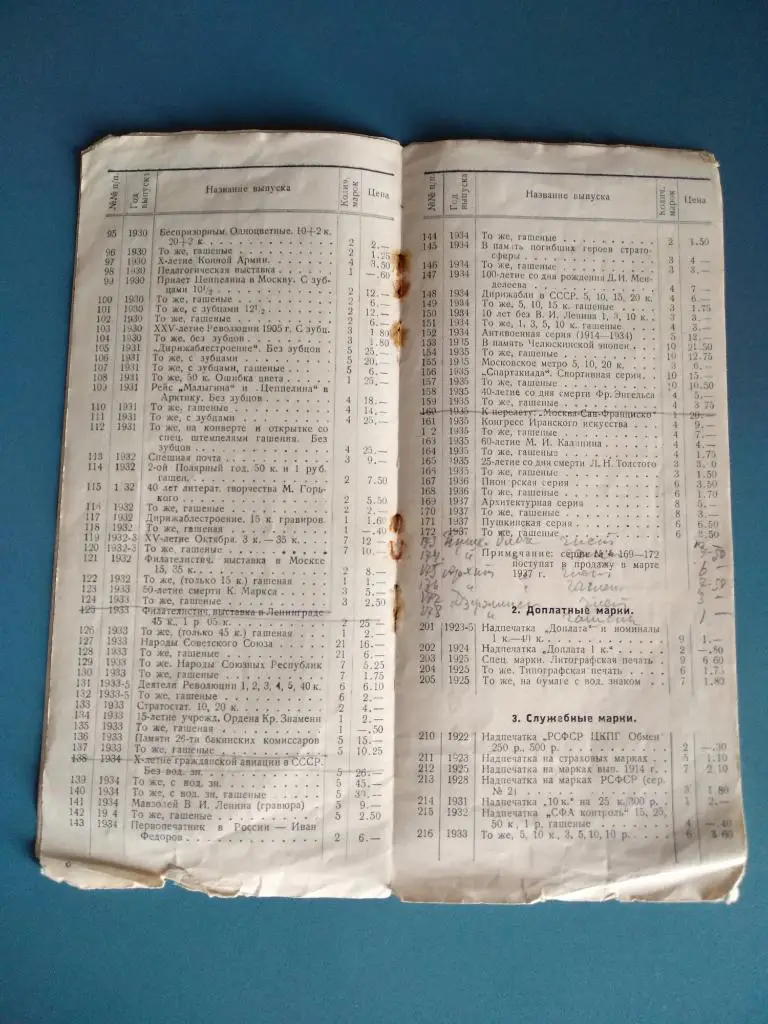 СССР 1937. Прейскурант марок для коллекций 1937 год 1