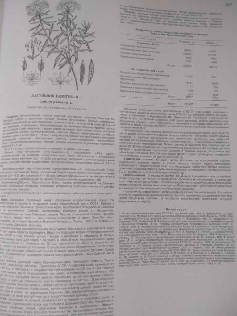Книга: Атлас ареалов и ресурсов лекарственный растений СССР 1983 2