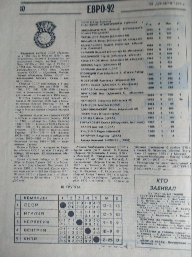 Чемпионат Европы 1992. СССР/СНГ 1992 3