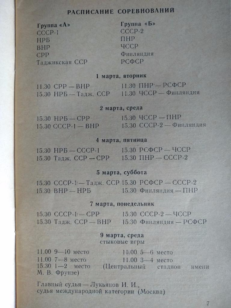 Турнир в Душанбе 1988. СССР - 1, СССР - 2, РСФСР и другие 1