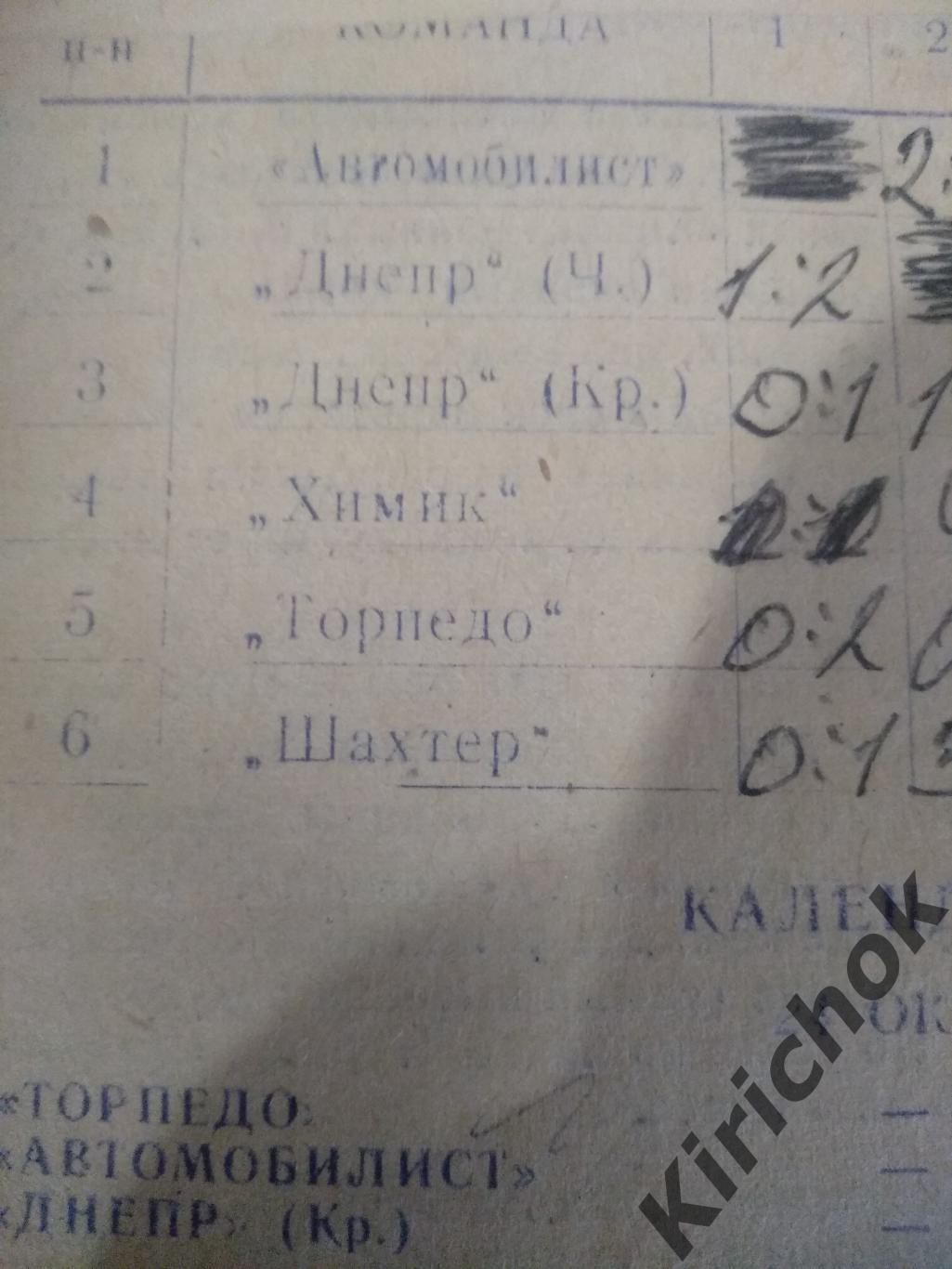 Турнир 1967. Харьков, Кадиевка, Житомир, Черкассы, Кременчуг, Северодонецк 1