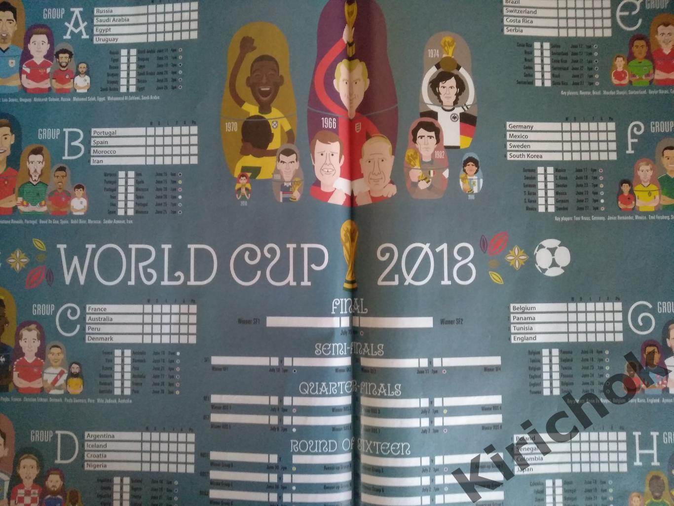 Буклет: Чемпионат мира 2018. Россия 1