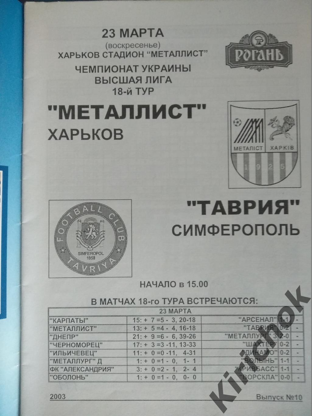 Металлист Харьков - Таврия Симферополь Крым 2002/2003 1