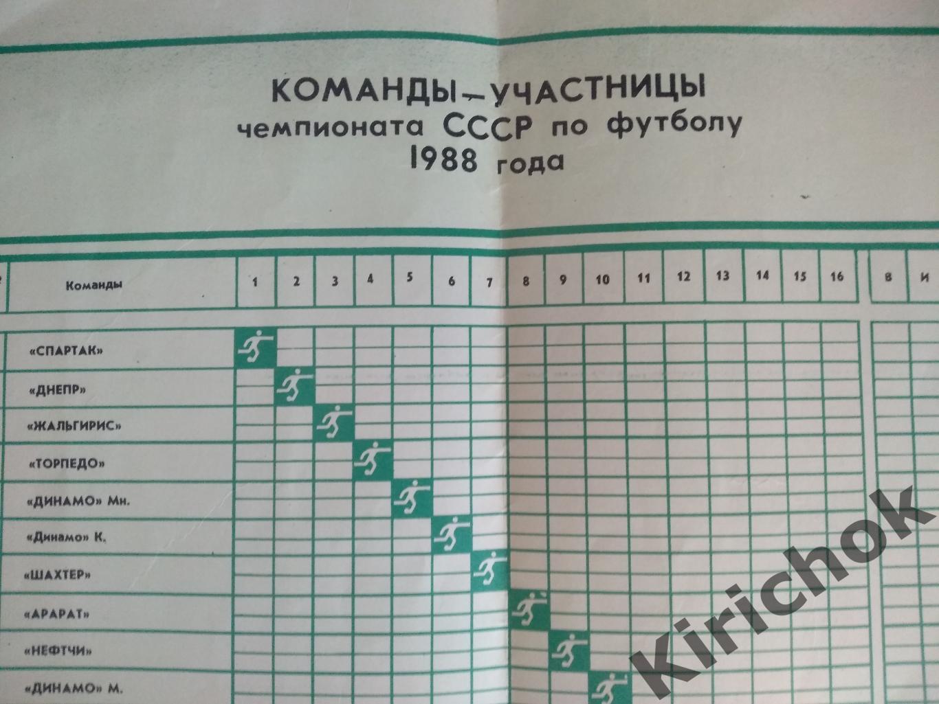 Буклет: СССР. Одесса 1988 1