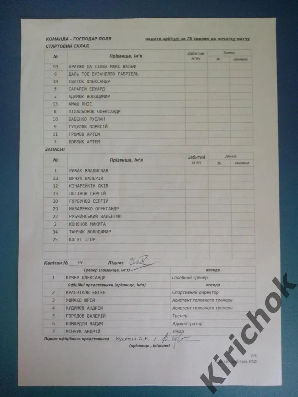 ОРИГИНАЛ! СК Днепр - 1 Днепр - Верес Ровно 2022/2023