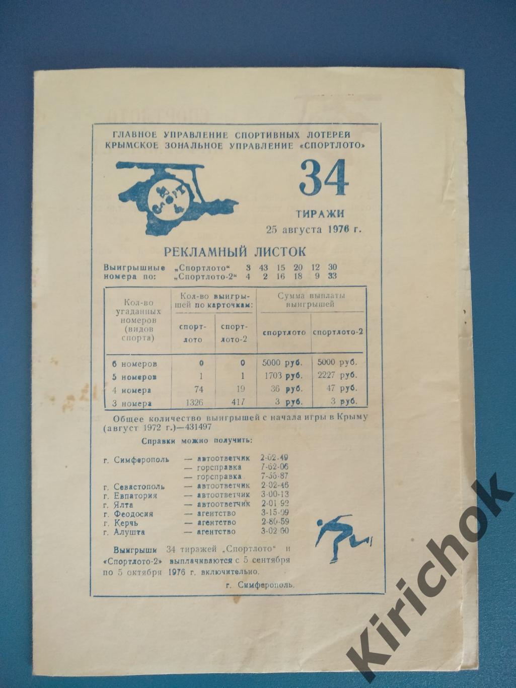 Буклет: Симферополь, Севастополь Крым СССР 1976 2