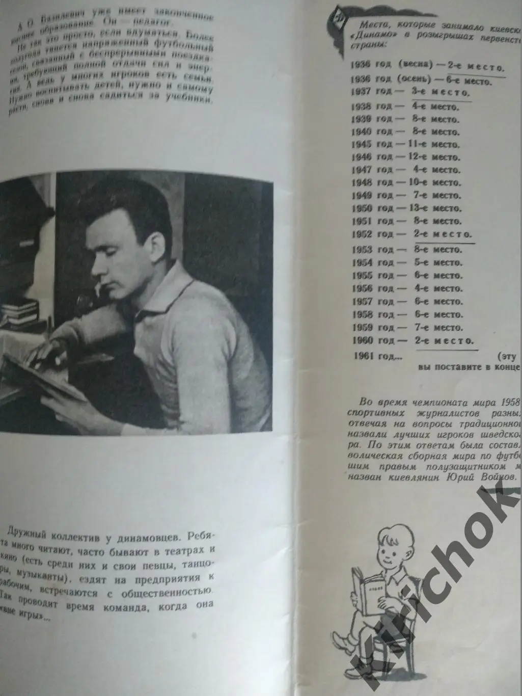Буклет: Киев СССР 1961. Динамо Киев СССР 1961 4