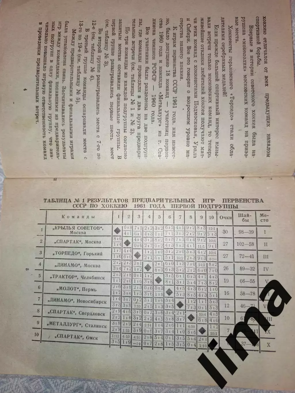 Омск-Хоккей Первенство -1962 Калинин,Спартак,Даугава, Динамо, Ленинград, Горький 2