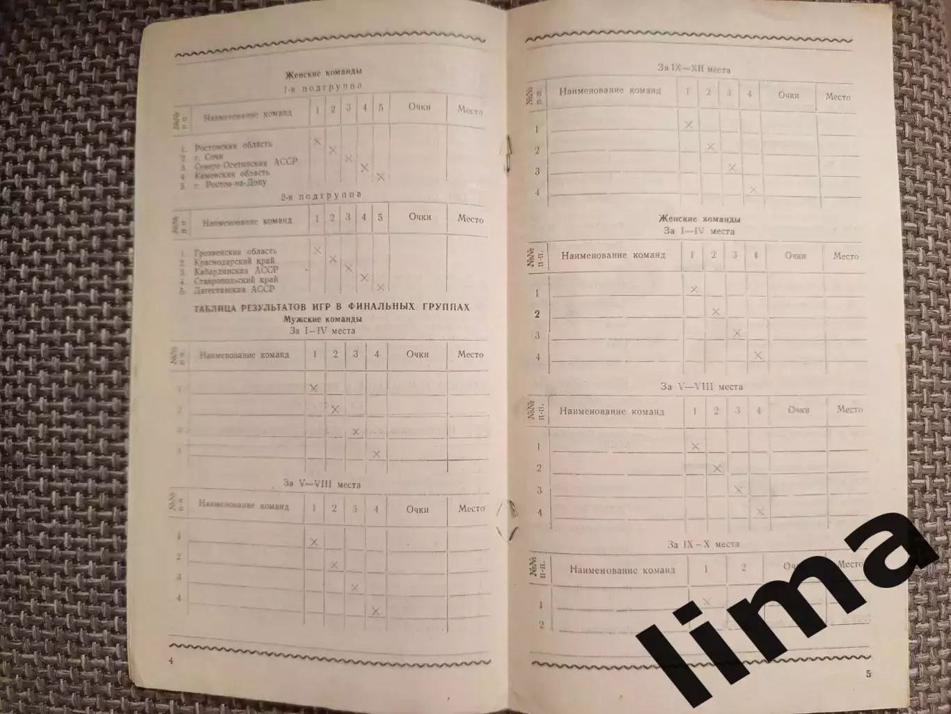 Баскетбол Краснодар,Ставрополь,Ростов-на-Дону,Каменск-Шахтинск, Сочи-1956 год 2