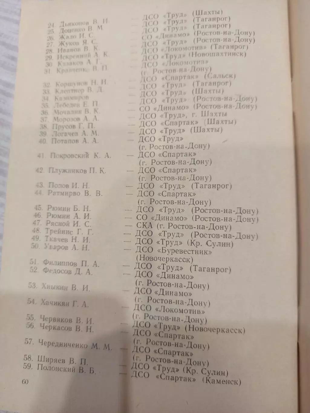 Проведение областных соревнований г.Ростов-на-Дону,Таганрог,1966 тираж 400 2