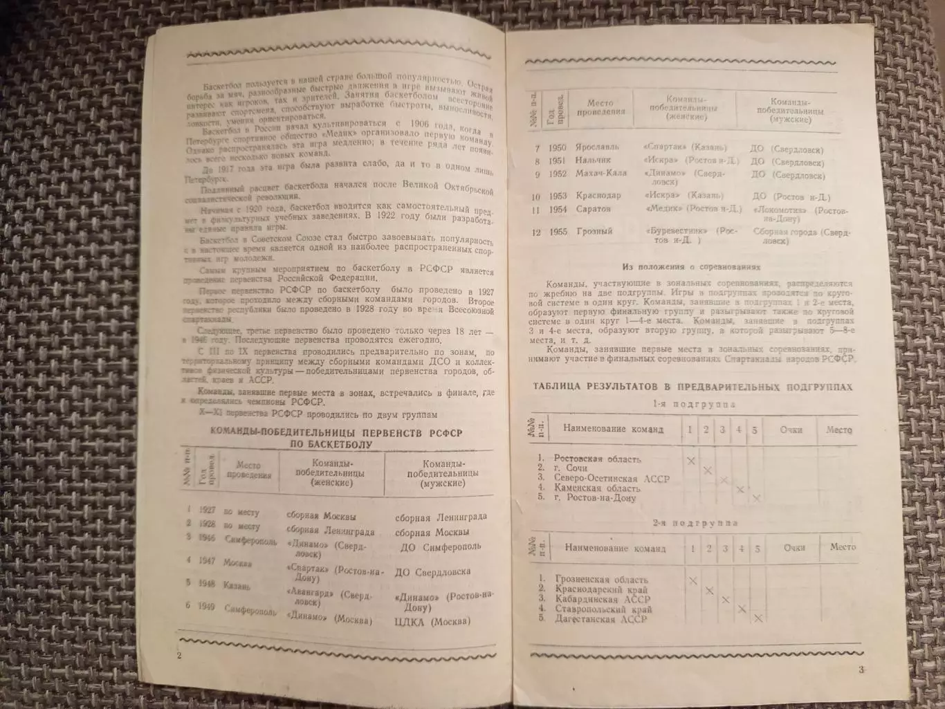Баскетбол Краснодар,Ставрополь,Ростов-на-Дону,Каменск-Шахтинск, Сочи-1956 год 1